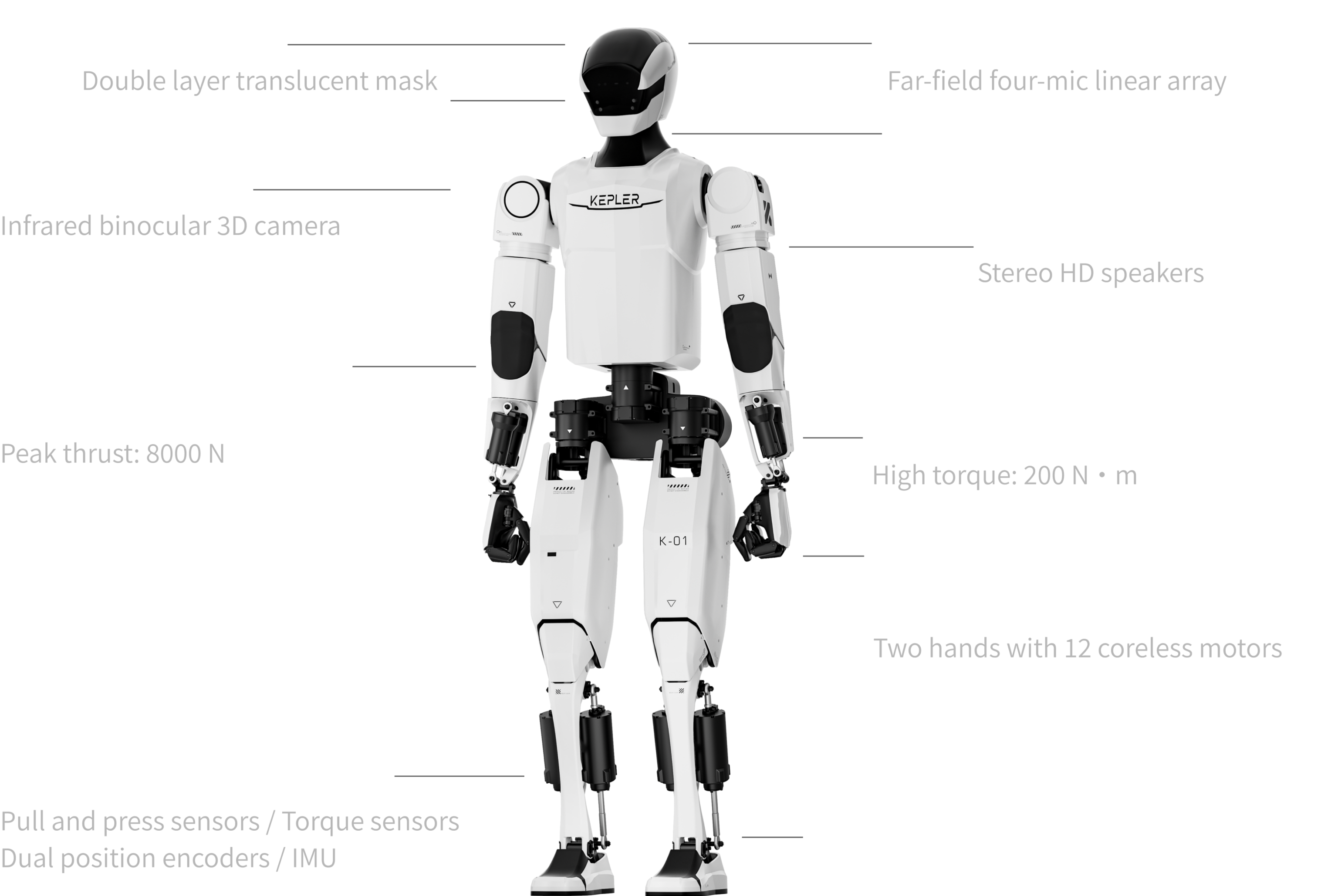 DraganSr: AI, robotics: 